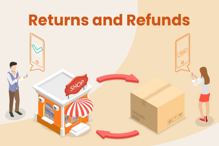 Refund and Returns Policy